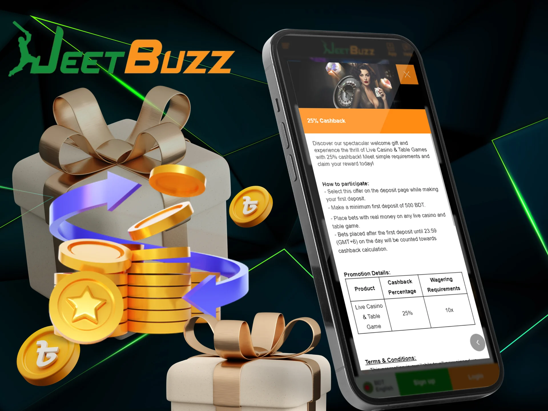 Get 25% cashback on live casino and table games on the JeetBuzz app.