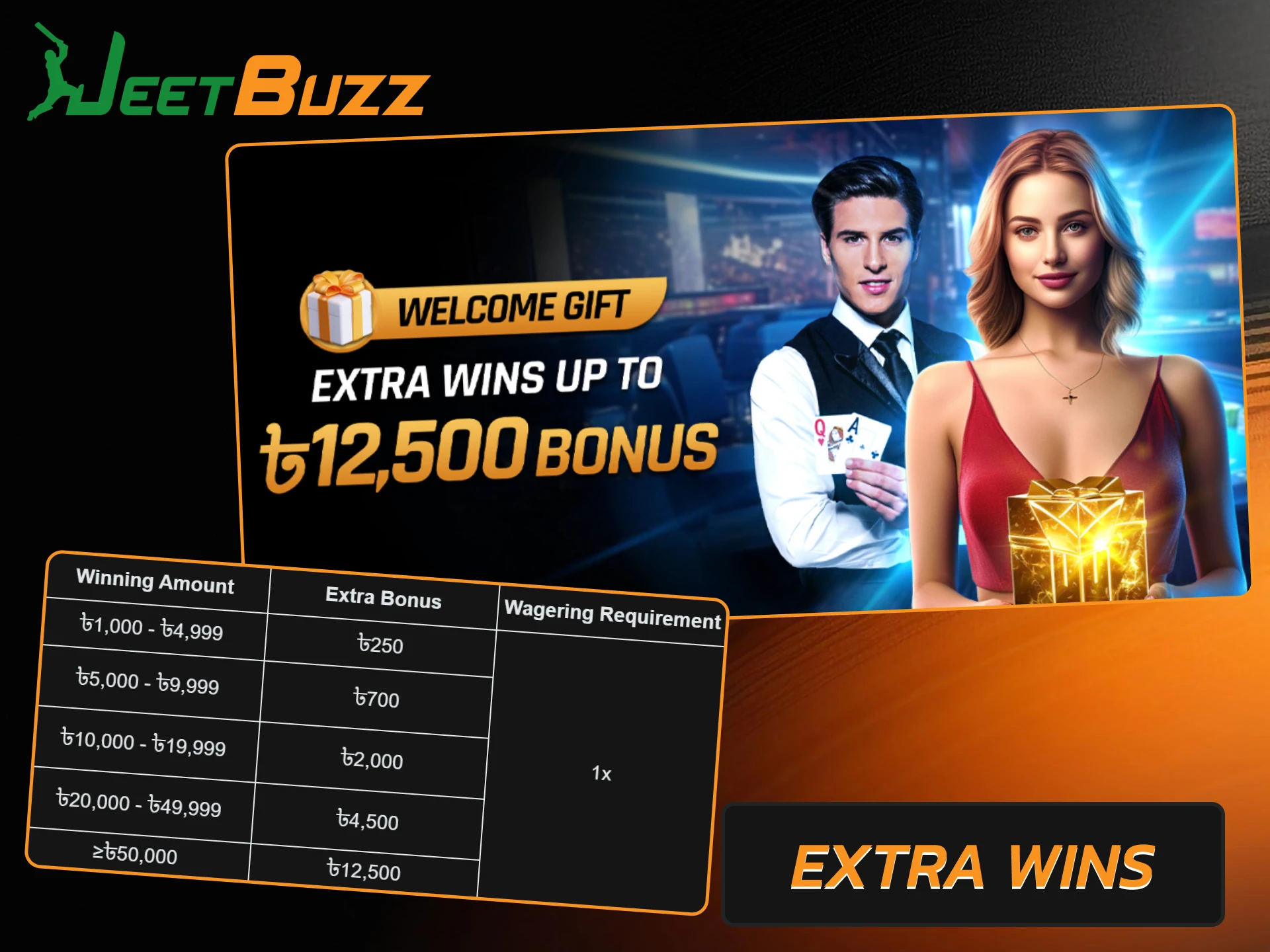 Take advantage of profit boost promotions to increase your total winnings on successful bets.